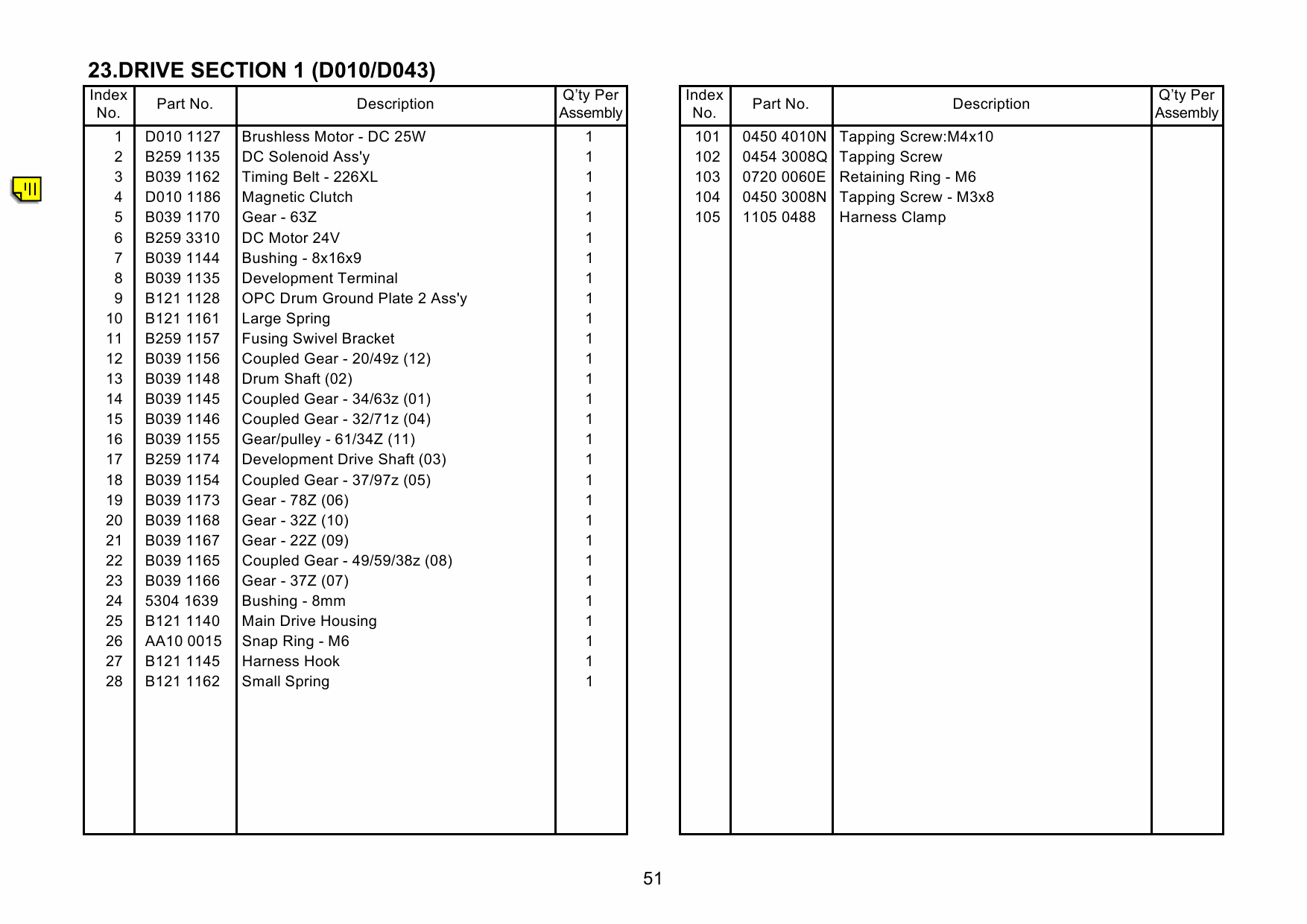 RICOH Aficio MP-2580 MP2500LN 2500 D010 D043 Parts Catalog-3